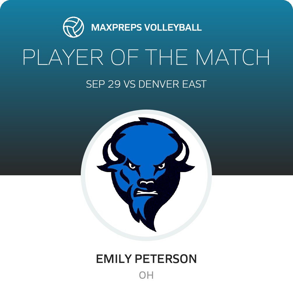 Player of the Game