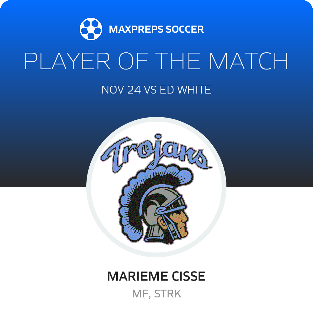 Player of the Match