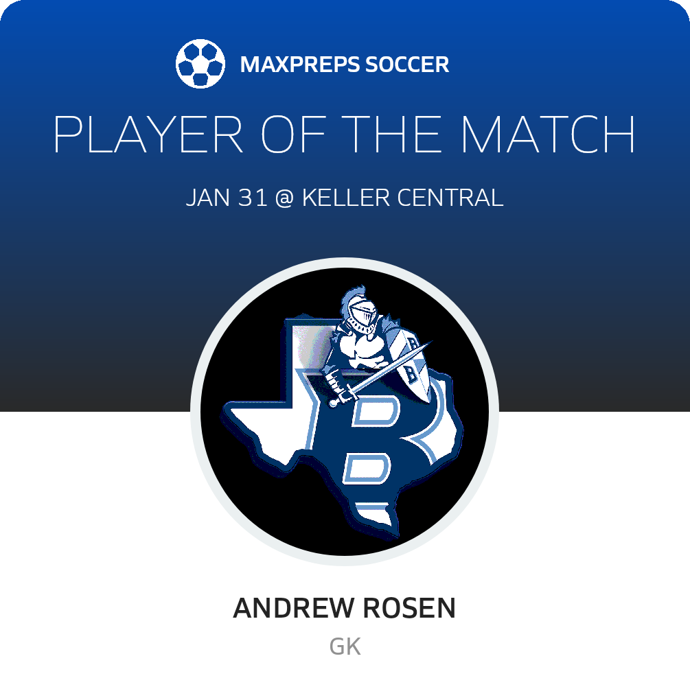 Player of the Match