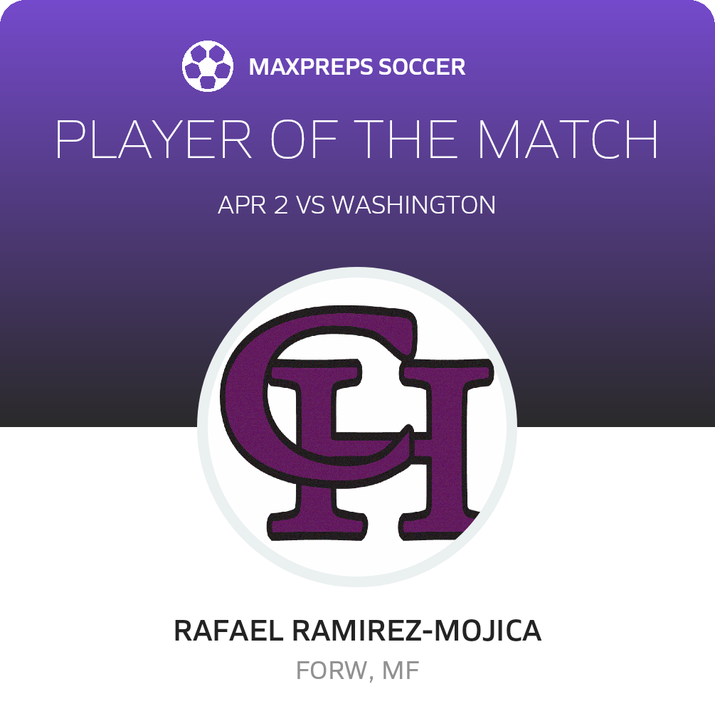 Player of the Match