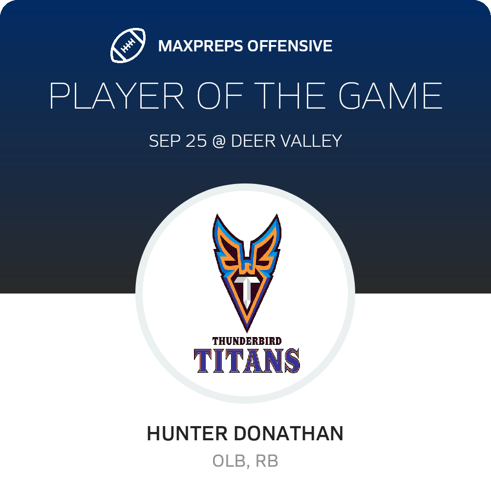 Player of the Game