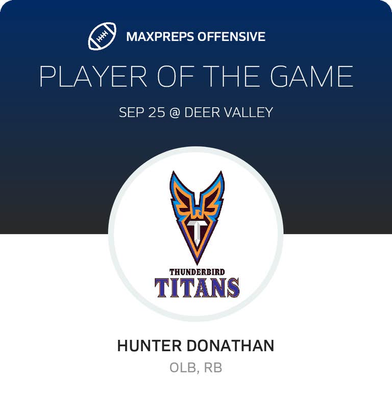 Player of the Game