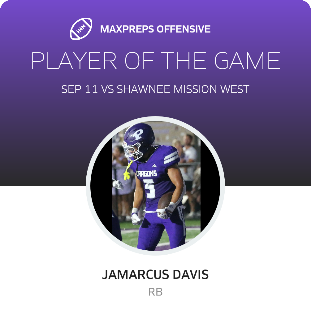 Players of the Game