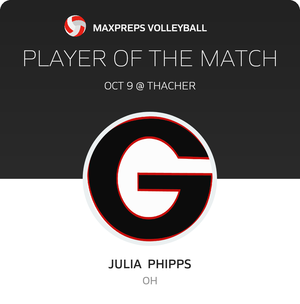 Player of the Game