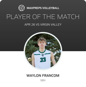Player of the Match