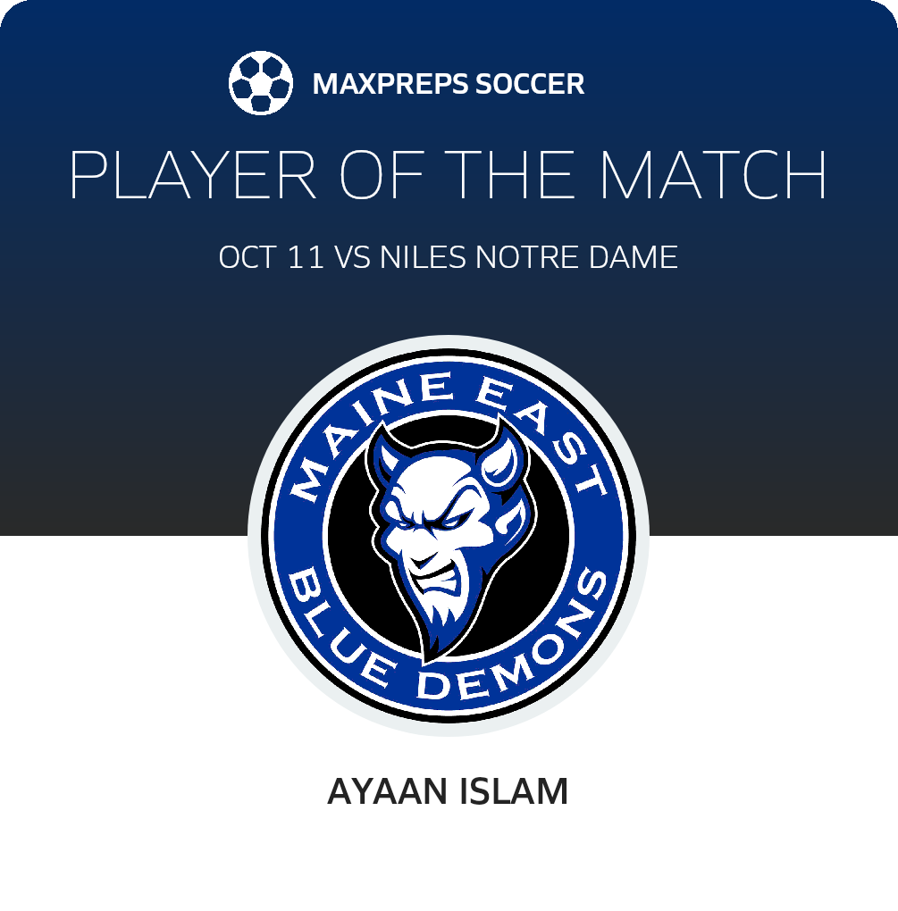 Player of the Match
