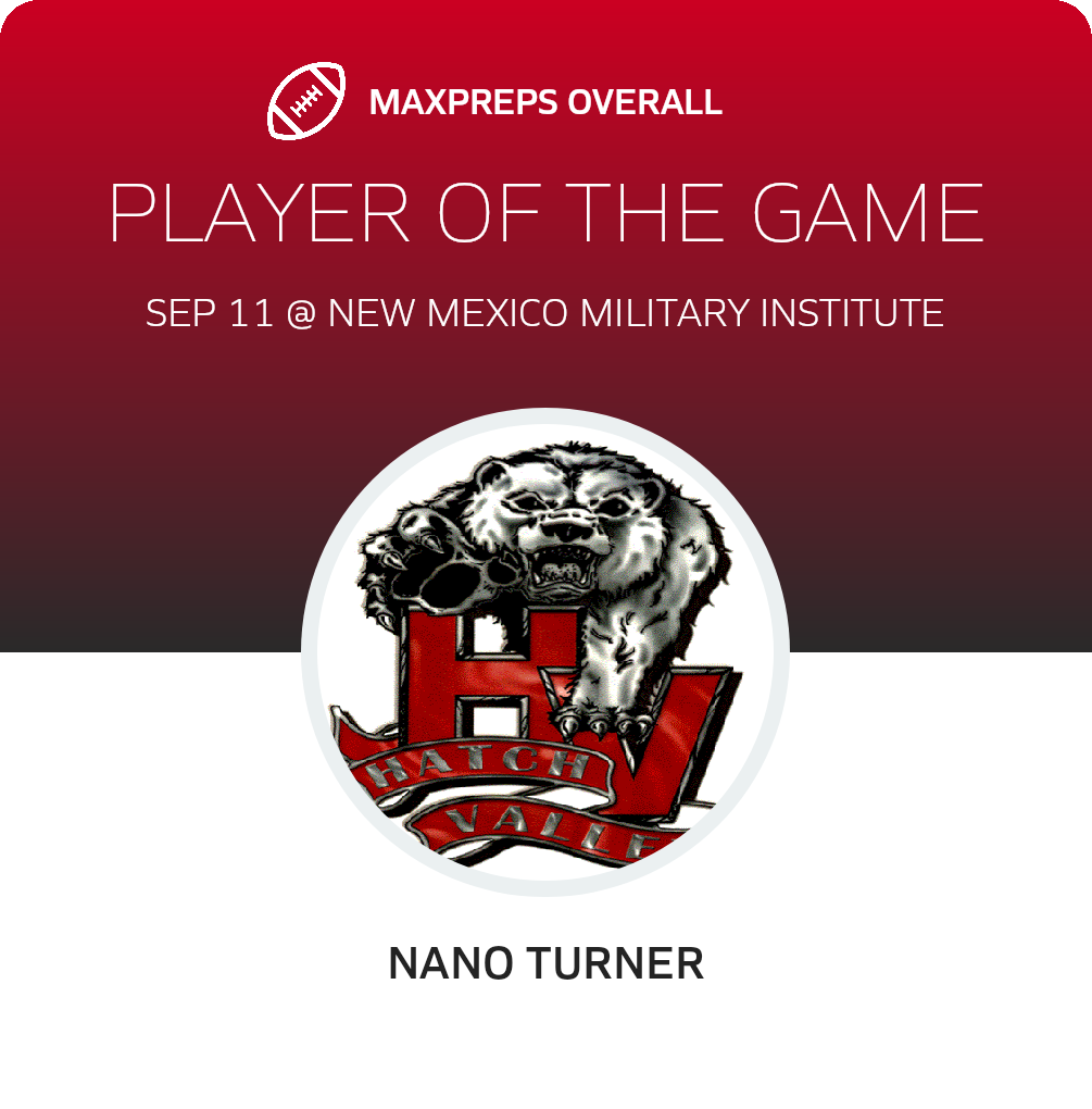 Players of the Game