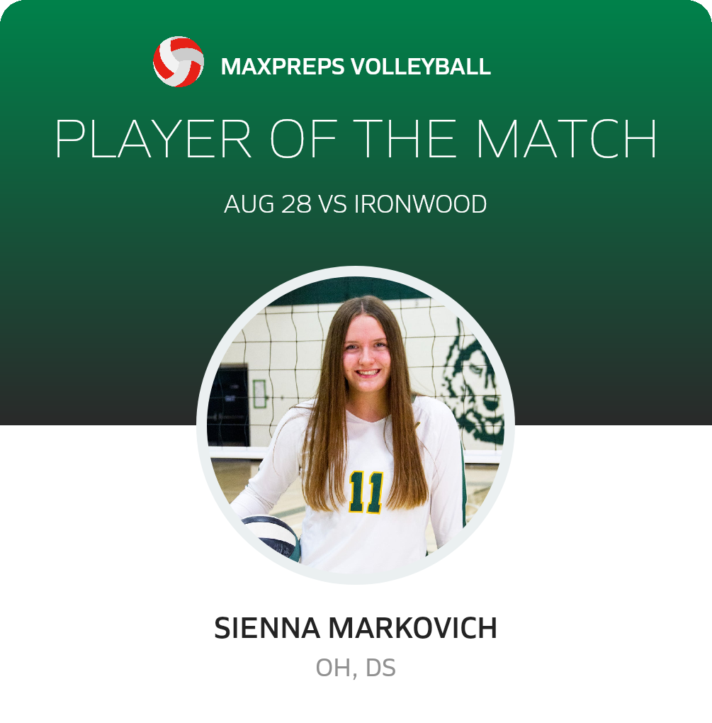 #11 Sienna Markovich Player of the Game badge