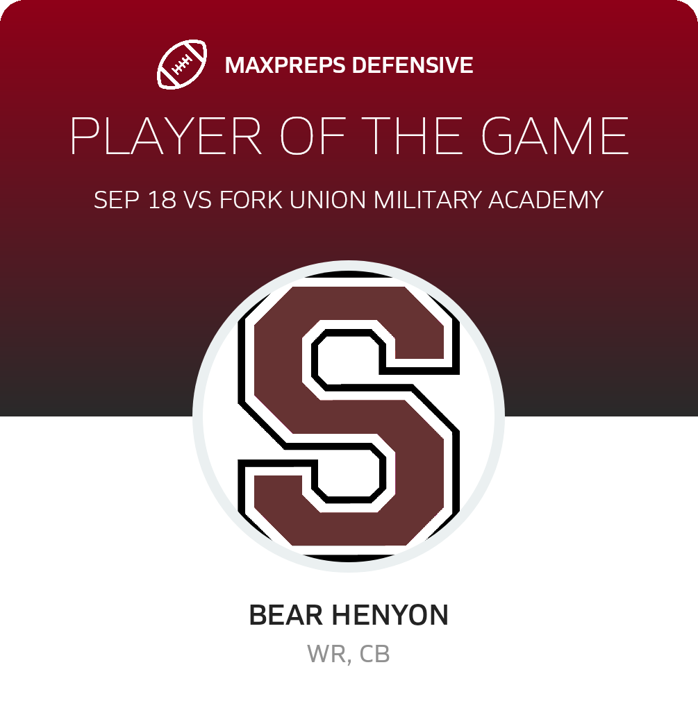 Players of the Game