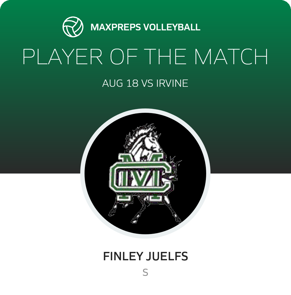 Player of the Match