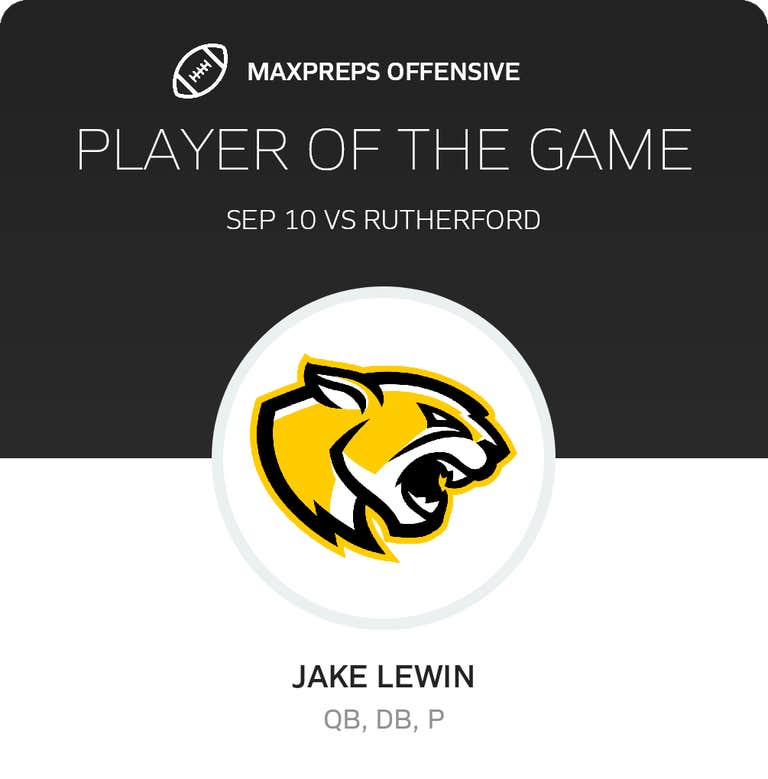 Player of the Game