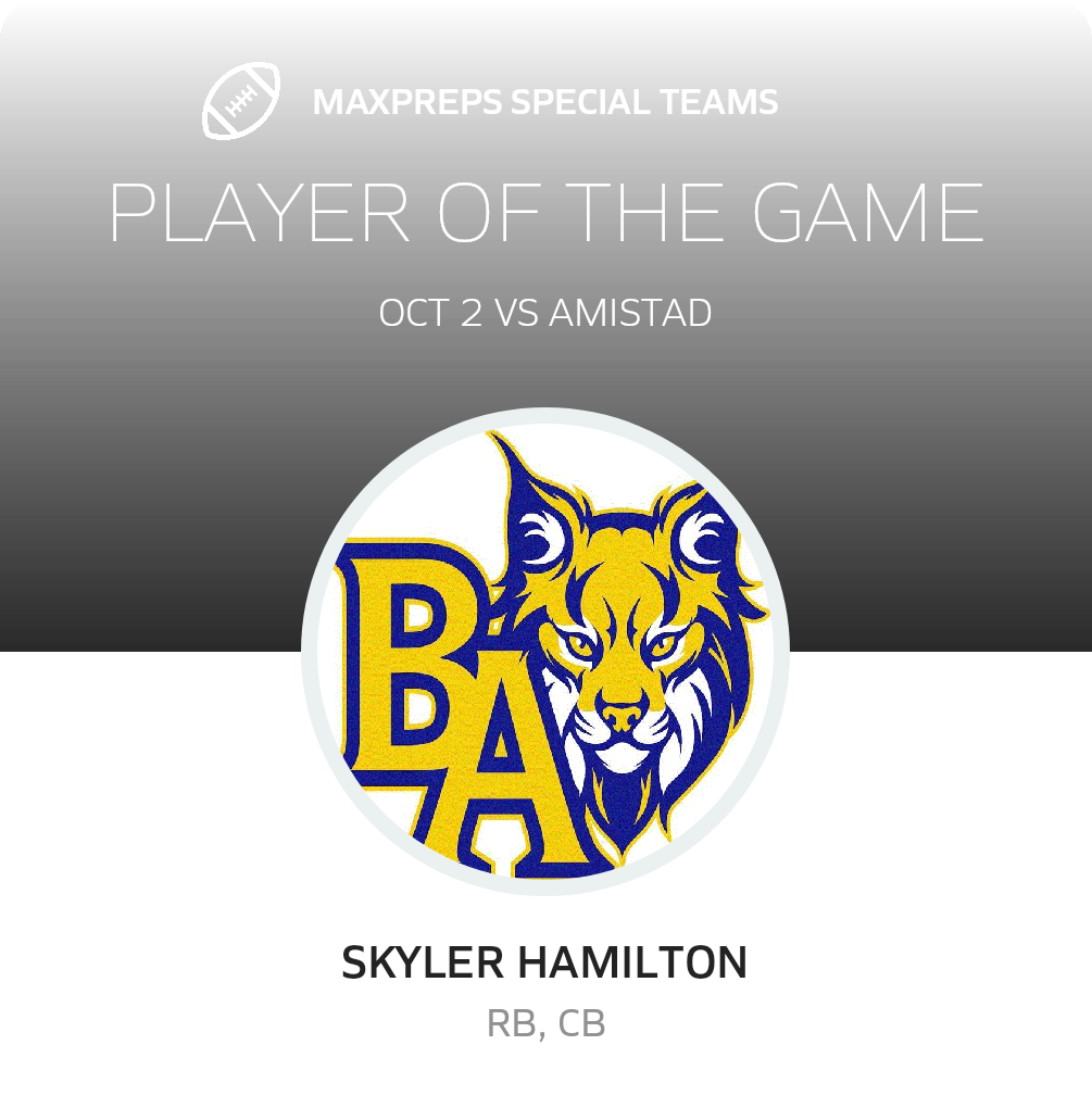 Players of the Game