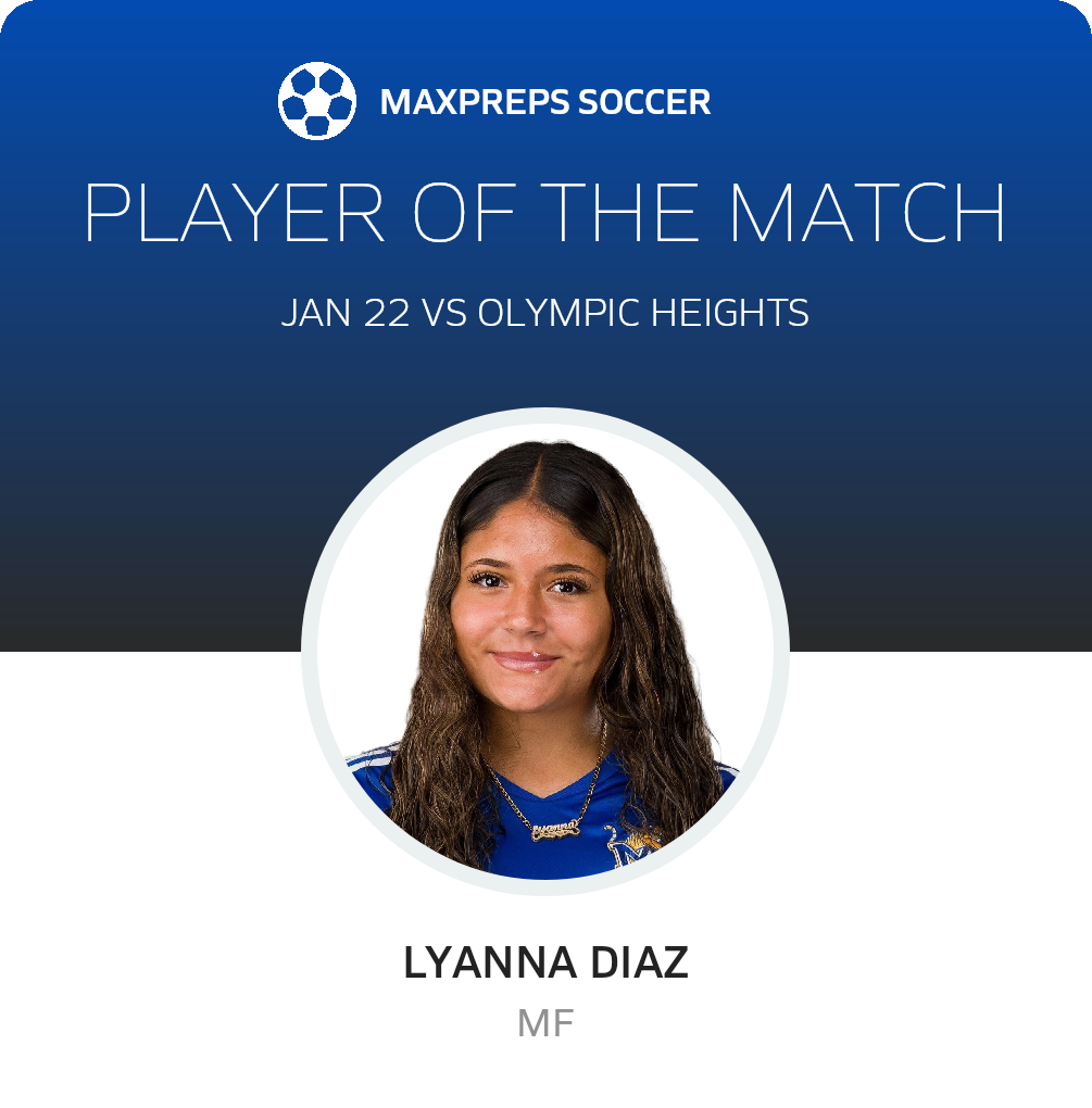 Player of the Match