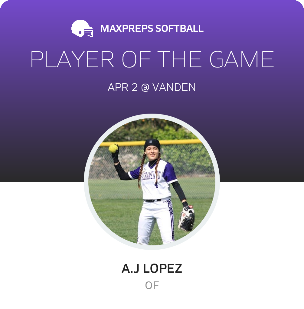 Player of the Game