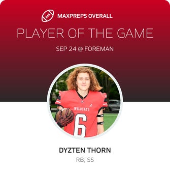 Players of the Game