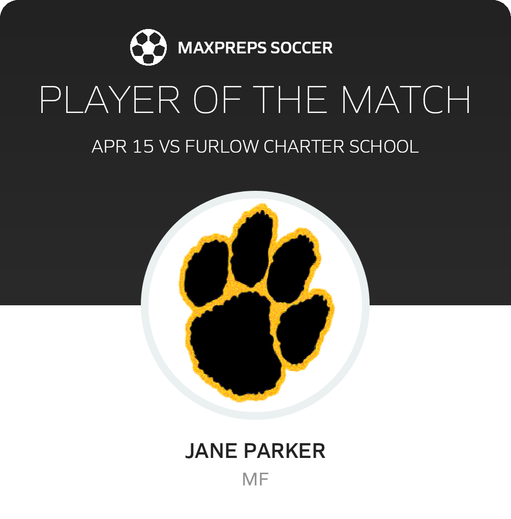 Player of the Match
