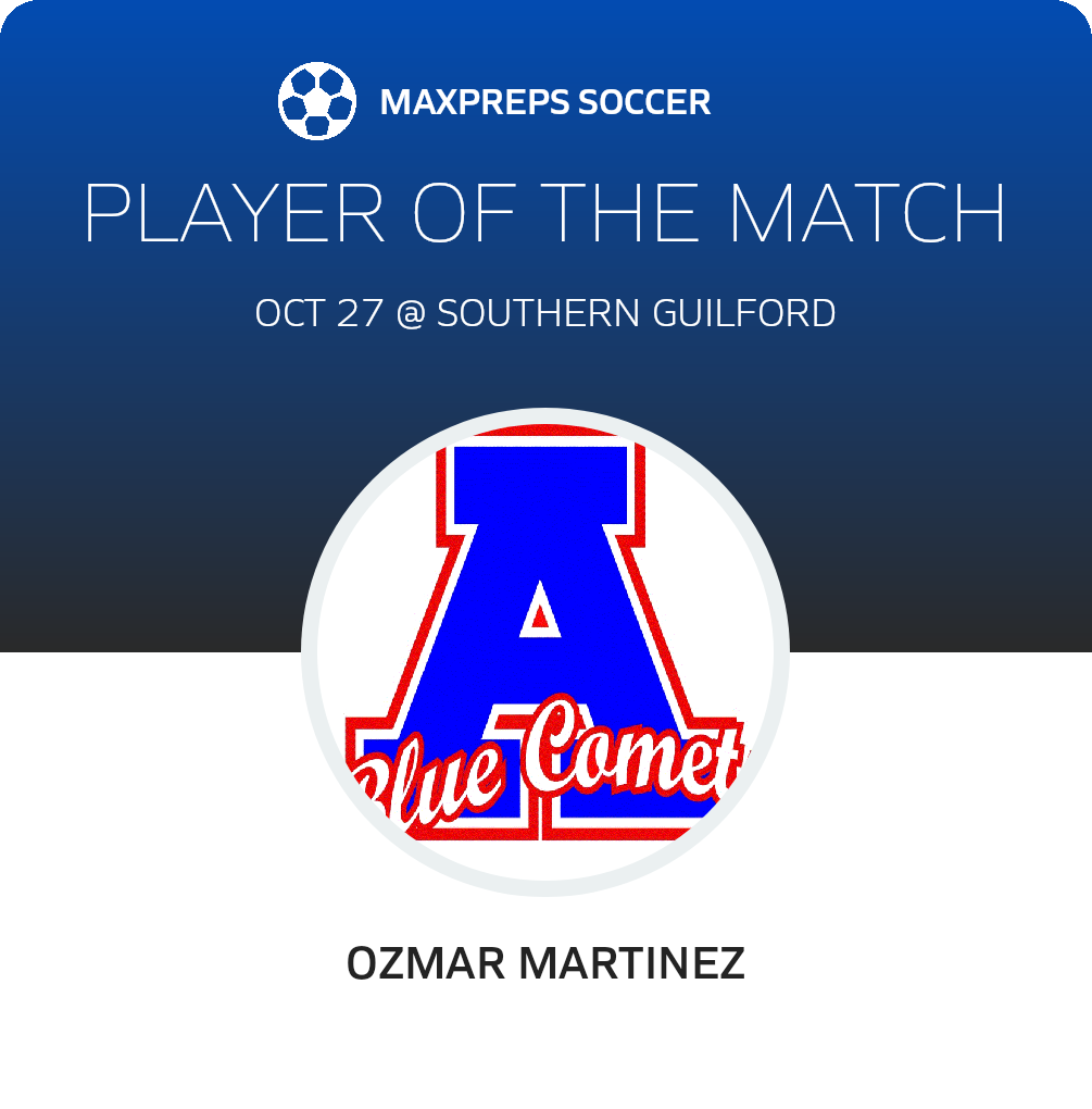 Player of the Match
