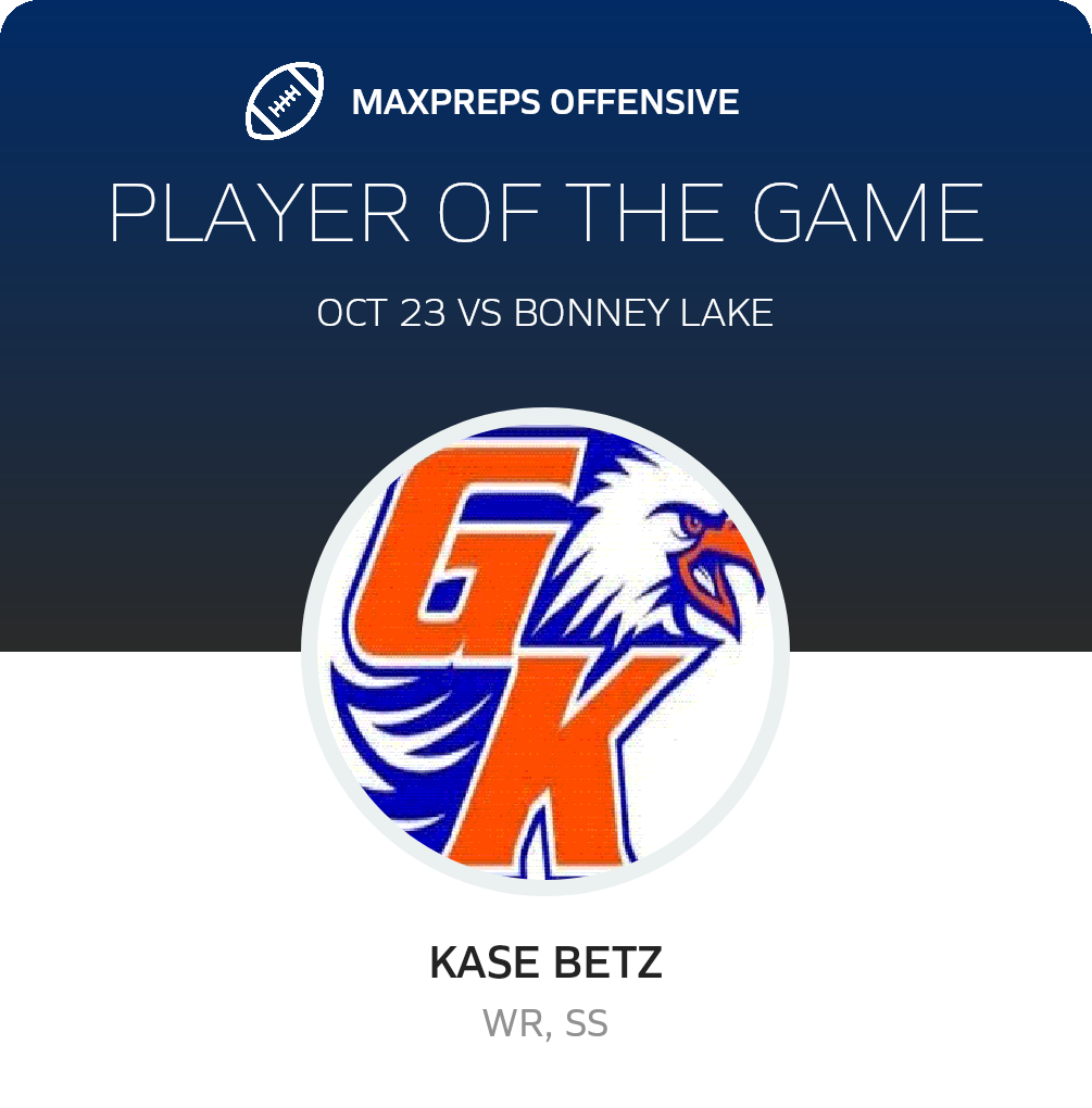 Players of the Game