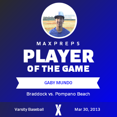 #21 Gaby Mundo Player of the Game badge