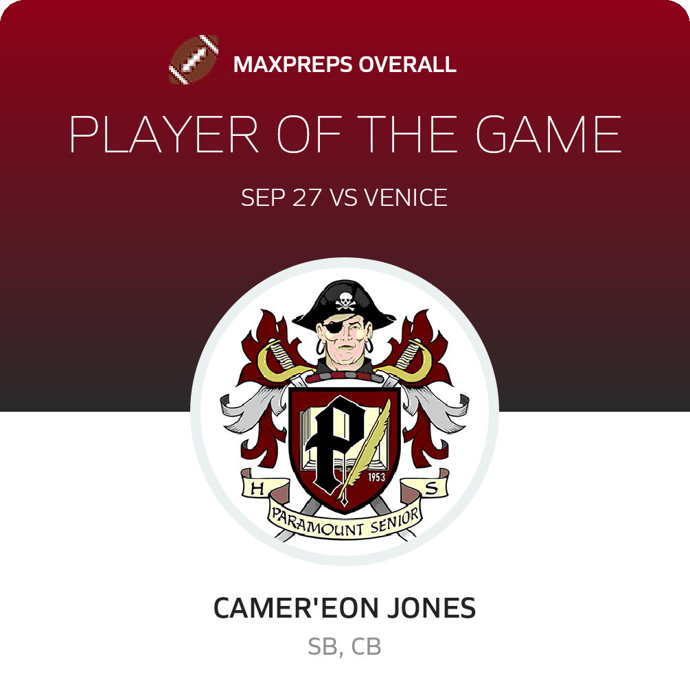 Player of the Game