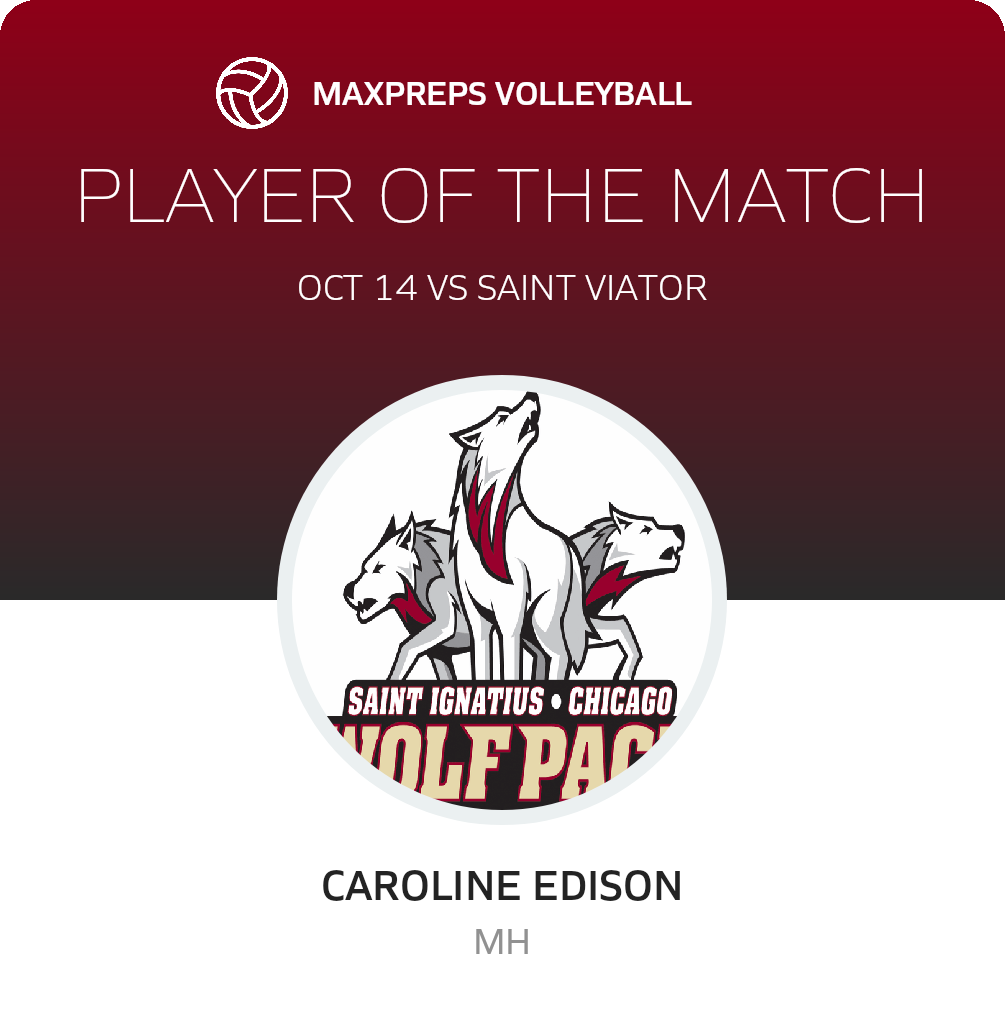 Player of the Match