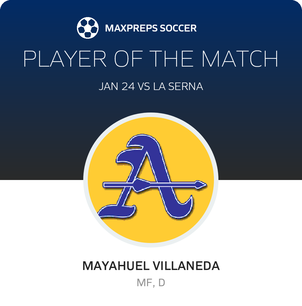 Player of the Match