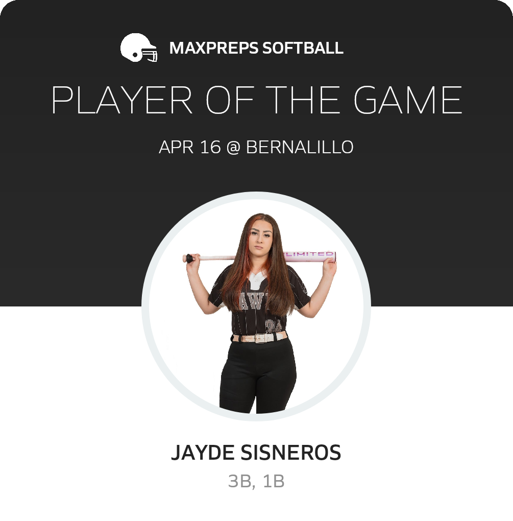Player of the Game