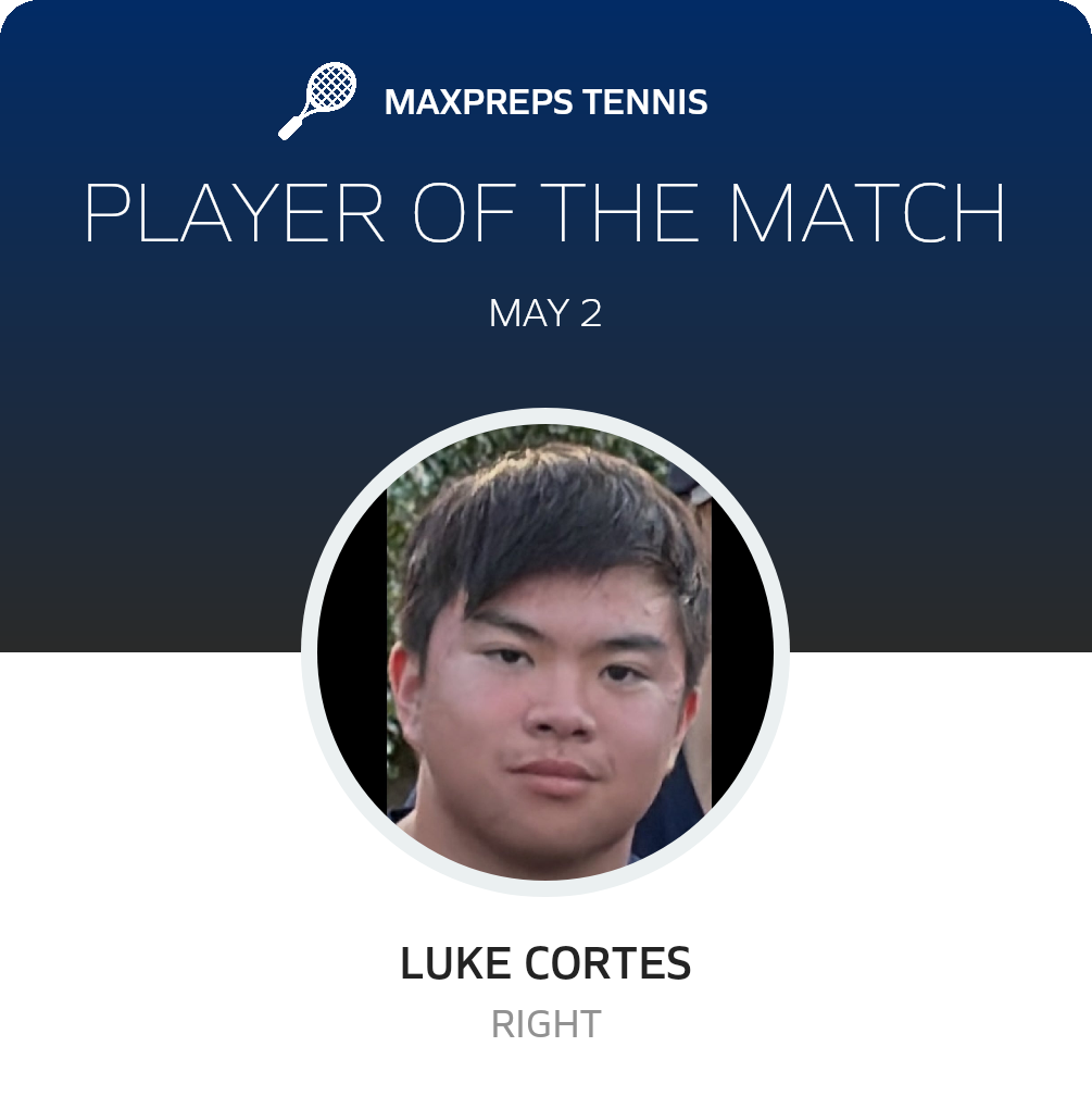 Player of the Match