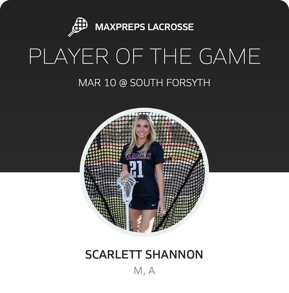 Player of the Game