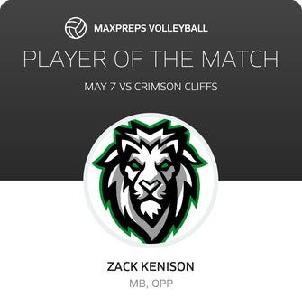 Player of the Match