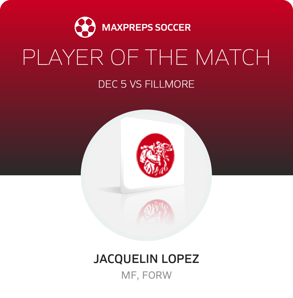 Player of the Match
