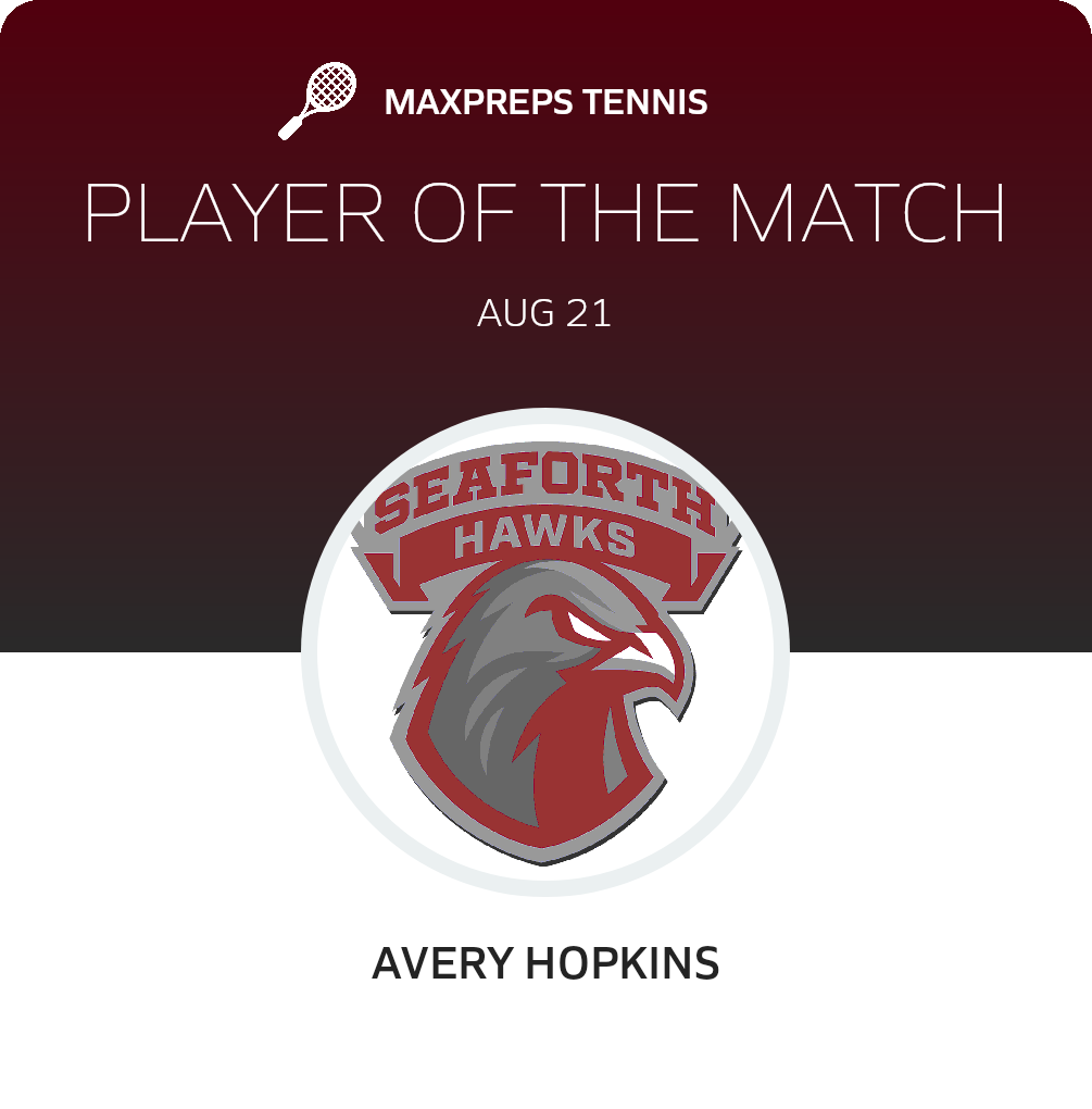 Player of the Match