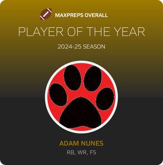 Players of the Year