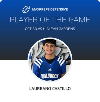 Players of the Game