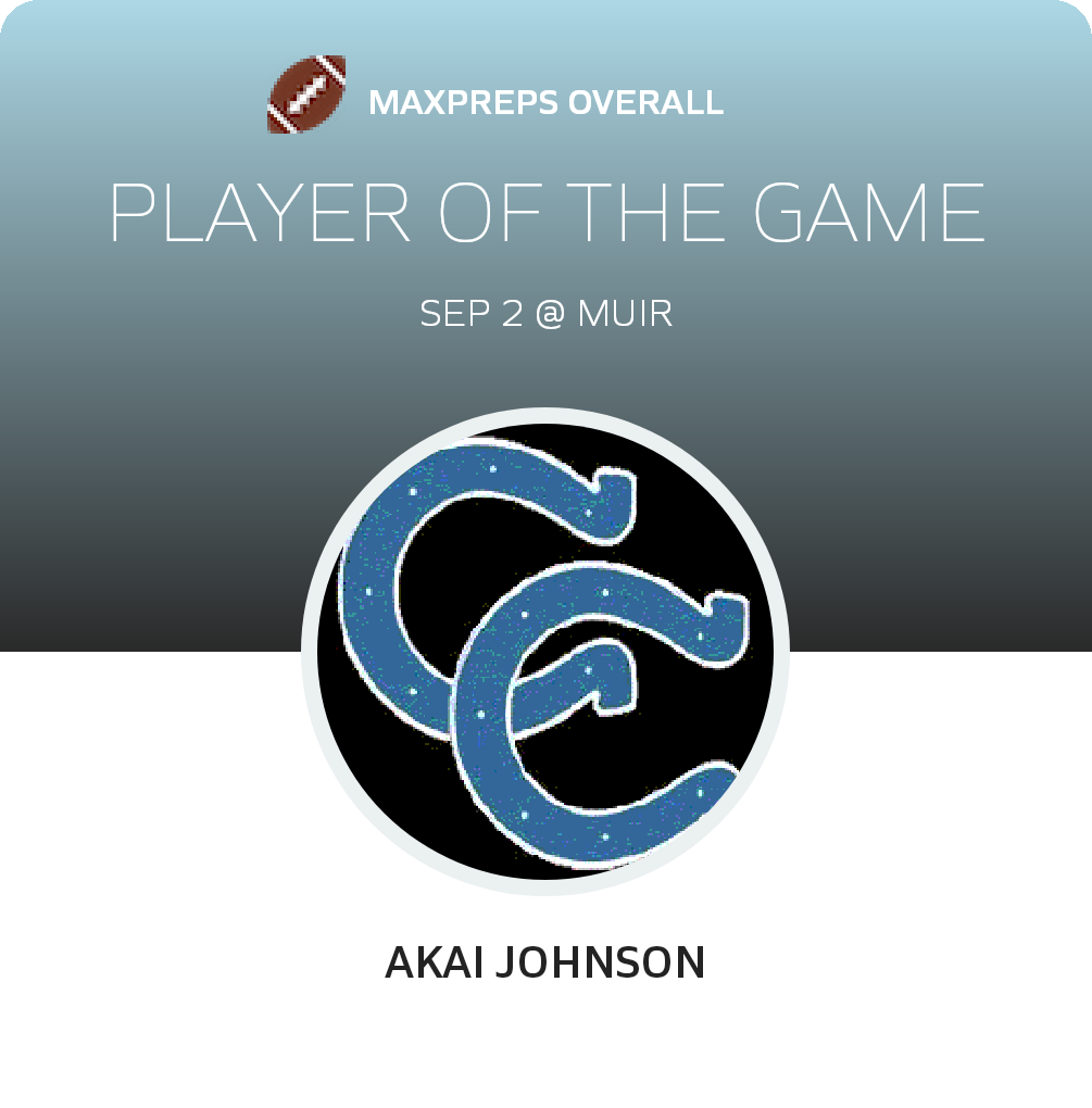 Player of the Game
