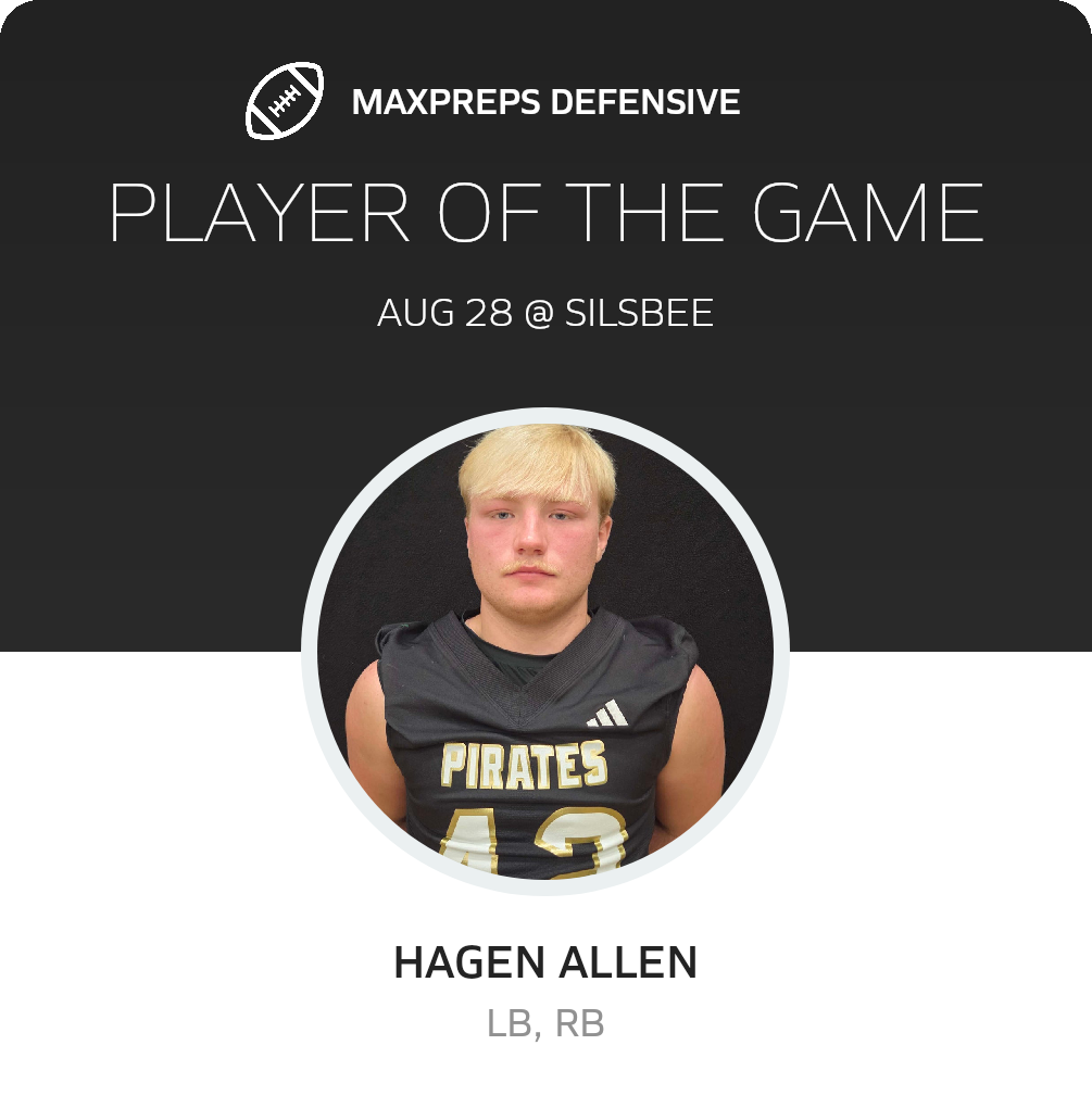 Players of the Game