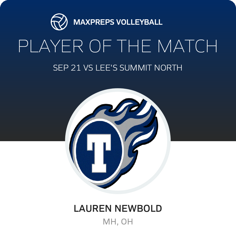 Player of the Match