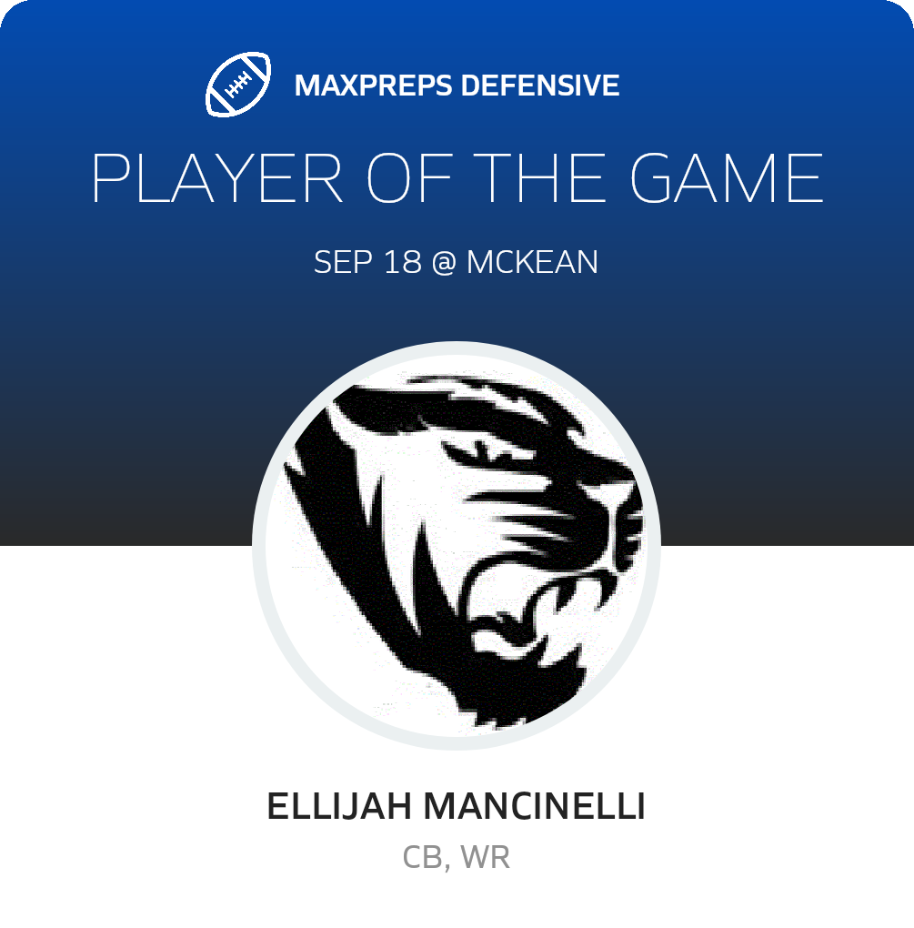 Players of the Game
