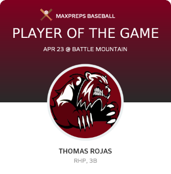 Player of the Game