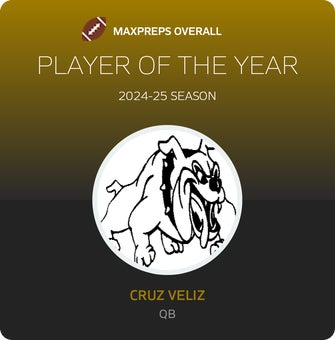 Players of the Year