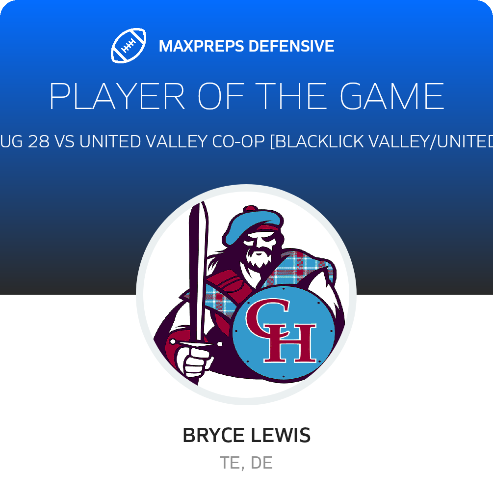 Players of the Game