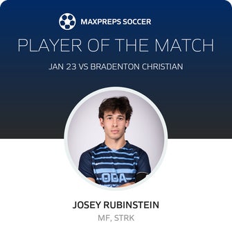 Player of the Match