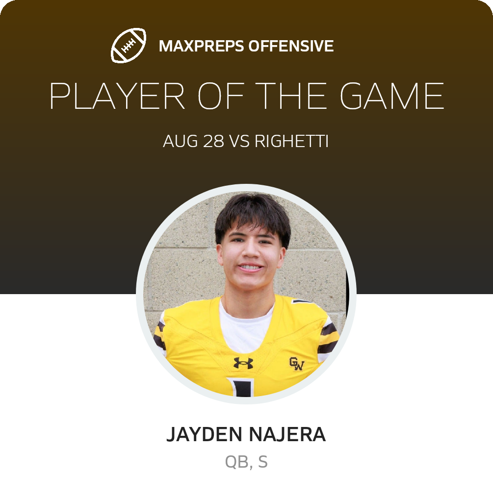 Players of the Game