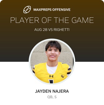 Players of the Game