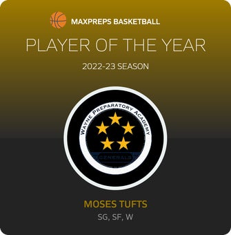 Player of the Year