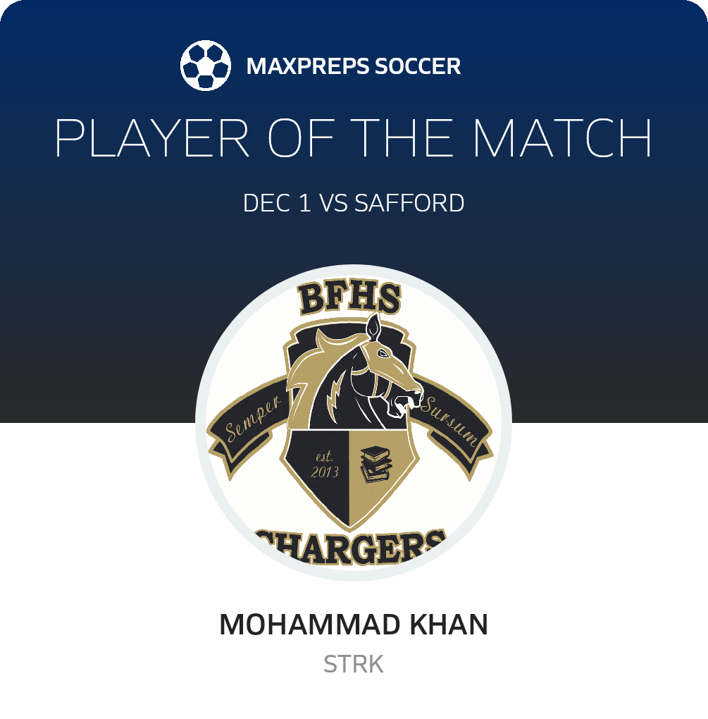 Player of the Match
