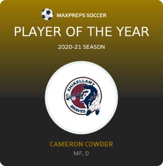 Player of the Year