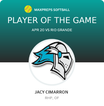 Player of the Game