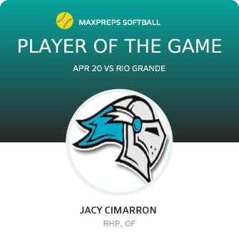 Player of the Game