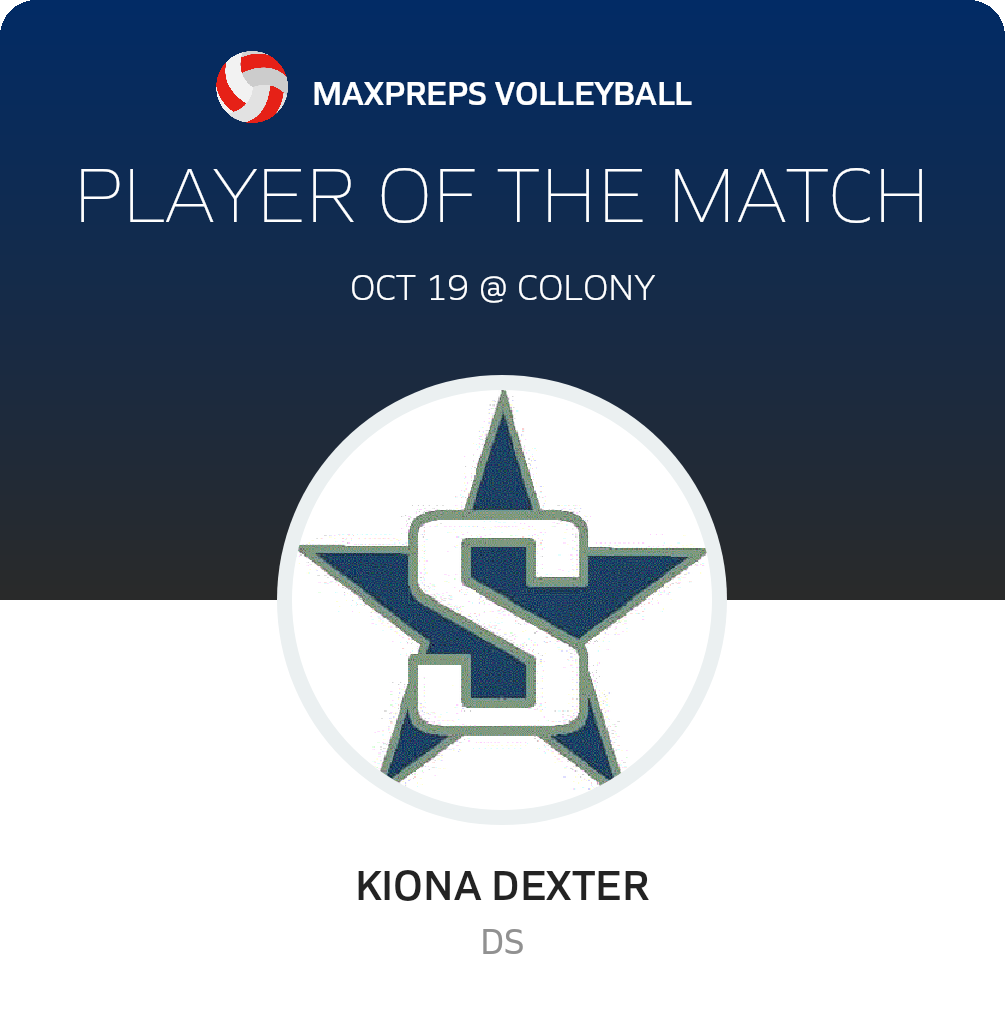 #1 Kiona Dexter Player of the Game badge